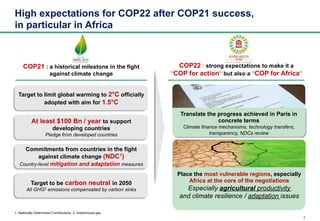 1
High expectations for COP22 after COP21 success,
in particular in Africa
COP21 : a historical milestone in the fight
against climate change
COP22 : strong expectations to make it a
"COP for action" but also a "COP for Africa"
Translate the progress achieved in Paris in
concrete terms
Climate finance mechanisms, technology transfers,
transparency, NDCs review
Target to limit global warming to 2°C officially
adopted with aim for 1.5°C
At least $100 Bn / year to support
developing countries
Pledge from developed countries
1. Nationally Determined Contributions 2. Greenhouse gas
Target to be carbon neutral in 2050
All GHG2 emissions compensated by carbon sinks
Commitments from countries in the fight
against climate change (NDC1)
Country-level mitigation and adaptation measures
Place the most vulnerable regions, especially
Africa at the core of the negotiations
Especially agricultural productivity
and climate resilience / adaptation issues
 