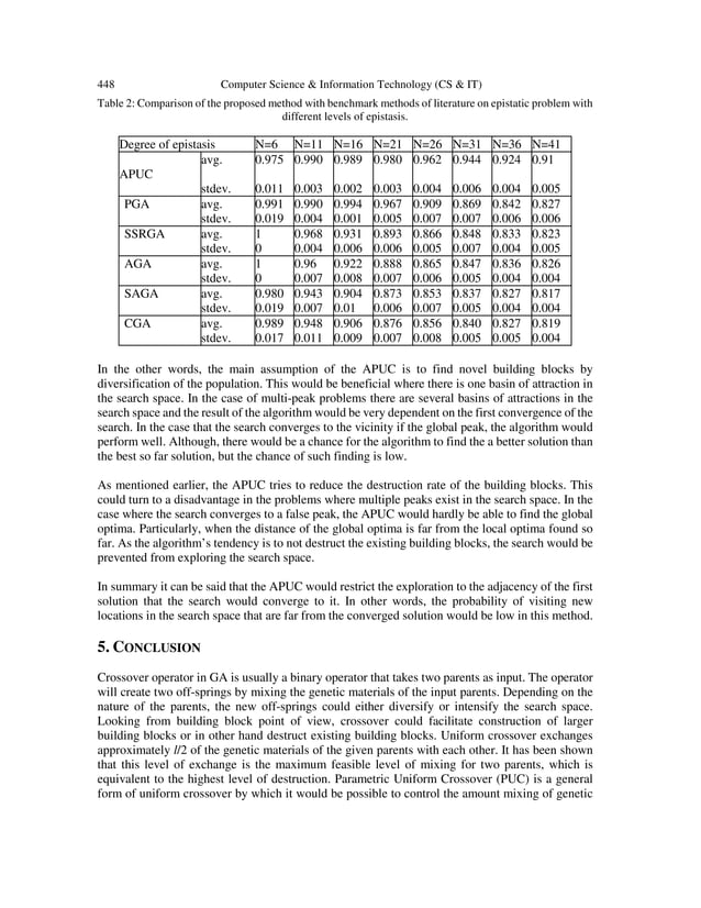 Adaptation of parametric uniform crossover in genetic algorithm pdf