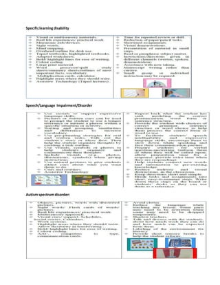 Specificlearningdisability
Speech/Language Impairment/Disorder
Autism spectrumdisorder:
 