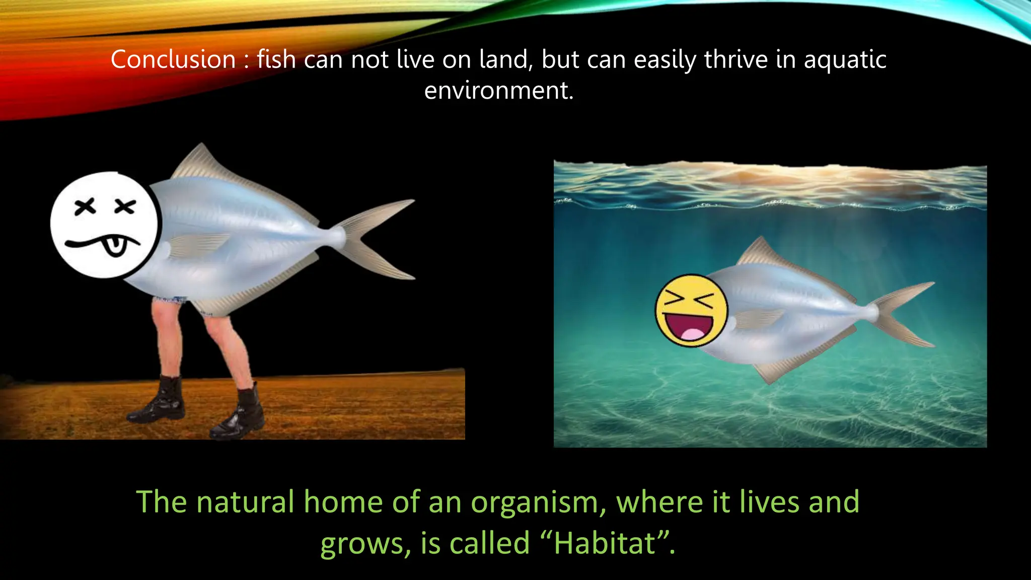The natural home of an organism, where it lives and
grows, is called “Habitat”.
Conclusion : fish can not live on land, but can easily thrive in aquatic
environment.
 