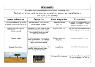 Adaptations of Plants and Animals Across Diverse Biomes for Survival | PDF