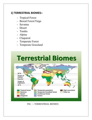 1) TERRESTRIAL BIOMES:-
- Tropical Forest
- Boreal Forest/Taiga
- Savanna
- Desert
- Tundra
- Alpine
- Chaparral
- Temperate Forest
- Temperate Grassland
FIG : - TERRESTRIAL BIOMES
 