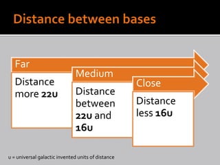 Far
                               Medium
   Distance                                         Close
   more 22u                    Distance
                               between              Distance
                               22u and              less 16u
                               16u

u = universal galactic invented units of distance
 