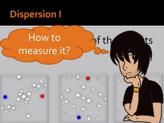 How to
 The distribution of the planets
  measure it?
 is important!
 