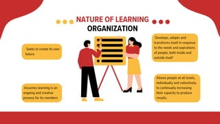 ADAPTATIVE ORGANIZATIONAL DESIGN | PRINCIPLE OF MANAGEMENT | PDF