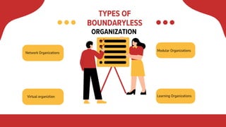 ADAPTATIVE ORGANIZATIONAL DESIGN | PRINCIPLE OF MANAGEMENT | PDF