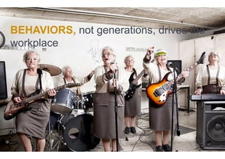 BEHAVIORS, not generations, drives the
workplace
 