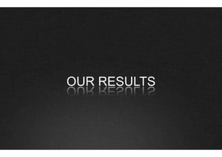 OUR RESULTS
 