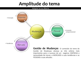 Empresa
Pessoal
•Inovação
•Conteúdo
comportamentalMudanças
•Tendências
Mercado
Gestão de Mudanças O conteúdo do tema de
Gestão de Mudanças alcança as três esferas mais
importantes para o sucesso de um negócio: EMPRESA e
necessidade de inovar, o MERCADO e suas tendências e as
PESSOAS e suas atitudes.
Amplitude do tema
Adapte-se ou Morra
 