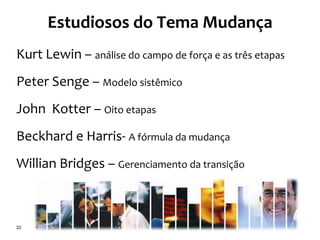 Kurt Lewin – análise do campo de força e as três etapas
Peter Senge – Modelo sistêmico
John Kotter – Oito etapas
Beckhard e Harris- A fórmula da mudança
Willian Bridges – Gerenciamento da transição
22
Estudiosos do Tema Mudança
 