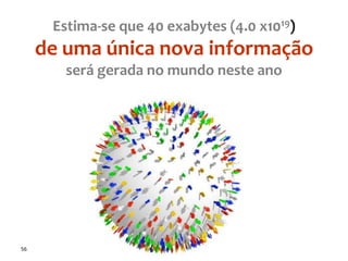 56
Estima-se que 40 exabytes (4.0 x1019)
de uma única nova informação
será gerada no mundo neste ano
 