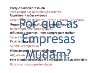 Por que as
Empresas
Mudam?
Porque o ambiente muda
Para adaptar-se às mudanças externa
Influencias externas – nem sempre para melhor
Regulamentações externas
Ser mais competitivo
Estar à frente da concorrência
Para atender necessidades / aspirações dos stakeholders
Alguém no topo diz: nós temos que mudar!
Fazer a diferença
Planejamento e Desenvolvimento
Responder aos desafios inerentes do negócio
Implementar melhores práticas
Para criar novas oportunidades
Gerenciamento de metas – reestruturação – eficiência
 
