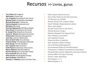Recursos >> Livros, gurus
 Tom Peters (Re-imagine!)
 Seth Godin (Purple Cow)
 C.K. Prahalad (Competing for the Future)
 Michael Porter (Competitive Advantage)
 Michael Silverstein (Trading Up)
 Patricia Seybold (Customers.com)
 Bill Gates (Microsoft)
 Nicholas Negroponte (MIT/Being Digital)
 Gary Hamel (Competing for the Future)
 B. Joseph Pine (Experience Economy)
 James H. Gilmore (Experience Economy)
 Philip Kotler (Marketing Management)
 John Kao (Jammin’/IdeaFactory)
 Alvin & Heidi Tofler (FutureShock)
 Charles Handy (The Managers Raincoat)
 Peter Senge (The 5th Discipline)
 Don Tapscott (New Economy)
 Faith Popcorn (Dictionary of the Future)
 Marian Salzman (Next!/EuroRSCG)
 Kenichi Ohmae (End of the Nation State)
 Paco Underhill (Why We Shop)
 Peter Drucker (PostCapitalist Society)
 Rem Koolhaas (OMA/SMLXL)
 Thomas L. Friedman (Lexus and Olive Tree)
 Esther Dyson (New Economy)
 Kevin Kelly (Rules for the New Economy)
 Tim Berners Lee (CERN)
 Richard Florida (The Creative Class)
 Geert Hofstede (Organizational culture)
 Steve Jobs (Apple)
 Donald Trump (How To Get Rich?)
 Richard Branson (Virgin)
 Malcolm Gladwell (The Tipping Point)
 Kevin Roberts (Lovemarks)
 John Naisbitt (Futurist)
 Edward de Bono (Creativity)
 Alain de Botton (Status Anxiety)
 Henry Mintzberg (Management)
 Guy Kawasaki (Rules for Revolutionaries)
 Christopher A. Bartlett (Transnational Corporation)
 Rosabeth Moss Kanter (Elephants Learning to Dance)
 Jeremy Riffkin (The Age of Access)
 David A. Aaker (Branding)
 Don Peppers (1:1)
 Martha Rogers (1:1)
 