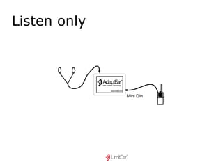 Listen only 