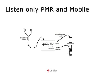 Listen only PMR and Mobile 