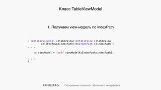 Построение сложного табличного интерфейса
Класс TableViewModel
- (UITableViewCell *)tableView:(UITableView *)tableView
cellForRowAtIndexPath:(NSIndexPath *)indexPath {
. . .
id viewModel = [self viewModelAtIndexPath:indexPath];
. . .
}
1. Получаем view-модель по indexPath
 