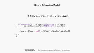 Построение сложного табличного интерфейса
Класс TableViewModel
- (UITableViewCell *)tableView:(UITableView *)tableView
cellForRowAtIndexPath:(NSIndexPath *)indexPath {
. . .
Class cellClass = [self cellClassFromViewModel:viewModel];
. . .
}
2. Получаем класс ячейки у view-модели
 