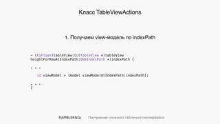 Построение сложного табличного интерфейса
Класс TableViewActions
- (CGFloat)tableView:(UITableView *)tableView
heightForRowAtIndexPath:(NSIndexPath *)indexPath {
. . .
id viewModel = [model viewModelAtIndexPath:indexPath];
. . .
}
1. Получаем view-модель по indexPath
 
