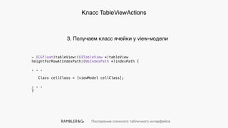 Построение сложного табличного интерфейса
Класс TableViewActions
- (CGFloat)tableView:(UITableView *)tableView
heightForRowAtIndexPath:(NSIndexPath *)indexPath {
. . .
Class cellClass = [viewModel cellClass];
. . .
}
3. Получаем класс ячейки у view-модели
 