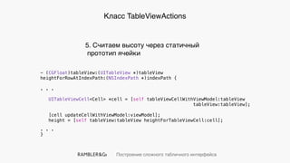 Построение сложного табличного интерфейса
Класс TableViewActions
- (CGFloat)tableView:(UITableView *)tableView
heightForRowAtIndexPath:(NSIndexPath *)indexPath {
. . .
UITableViewCell<Cell> *cell = [self tableViewCellWithViewModel:tableView
tableView:tableView];
[cell updateCellWithViewModel:viewModel];
height = [self tableView:tableView heightForTableViewCell:cell];
. . .
}
5. Считаем высоту через статичный
прототип ячейки
 