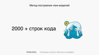 Построение сложного табличного интерфейса
Метод построения view-моделей
2000 + строк кода
 