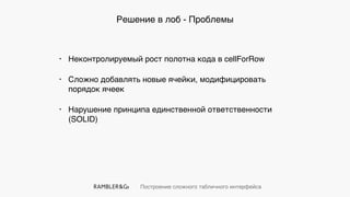 Построение сложного табличного интерфейса
• Неконтролируемый рост полотна кода в cellForRow
• Сложно добавлять новые ячейки, модифицировать
порядок ячеек
• Нарушение принципа единственной ответственности
(SOLID)
Решение в лоб - Проблемы
 