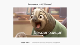 Построение сложного табличного интерфейса
Решение в лоб! Why not?
Декомпозиция
 