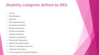 Disability categories defined by IDEA
1. Autism
2. Deaf-blindness
3. Deafness
4. Developmental delay
5. Emotional disturbance
6. Hearing impairment
7. Intellectual disability
8. Multiple disabilities
9. Orthopedic impairment
10. Other health impairment
11. Specific learning disability
12. Speech or language impairment
13. Traumatic brain injury
14. Visual impairment including blindness
 