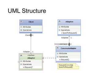 UML Structure
 