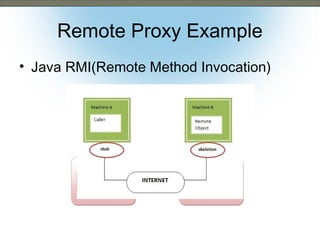 Remote Proxy Example
• Java RMI(Remote Method Invocation)

 