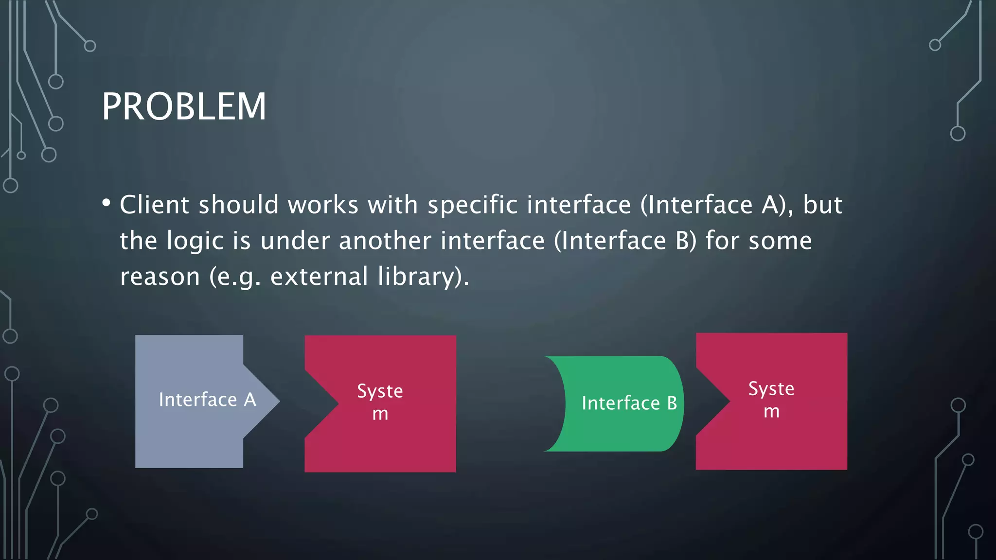 PROBLEM
• Client should works with specific interface (Interface A), but
the logic is under another interface (Interface B) for some
reason (e.g. external library).
Interface A Syste
m
Interface B
Syste
m
 