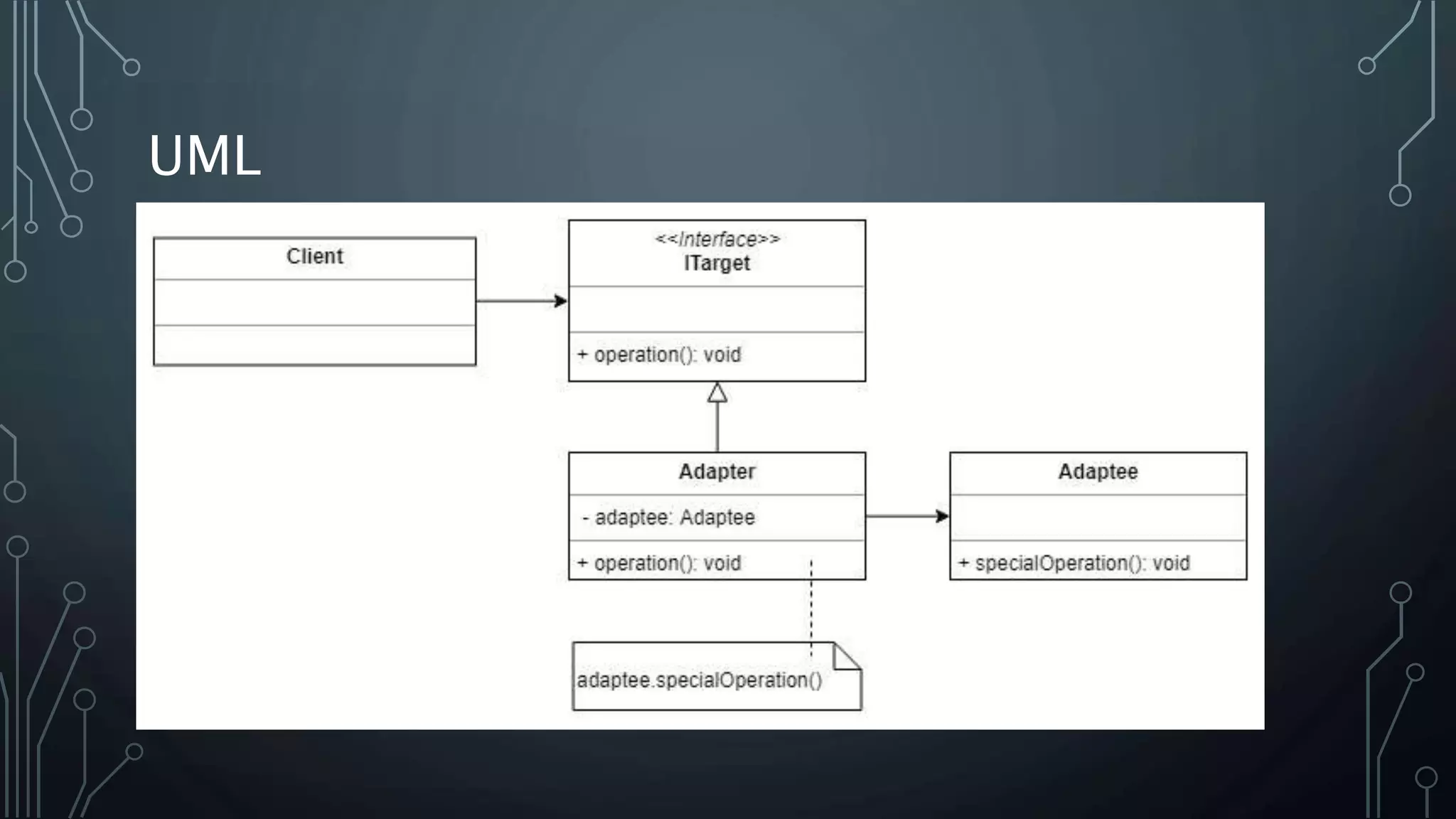 UML
 