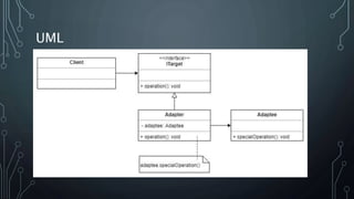 UML
 