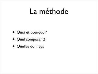 La méthode

• Quoi et pourquoi?
• Quel composant?
• Quelles données
 