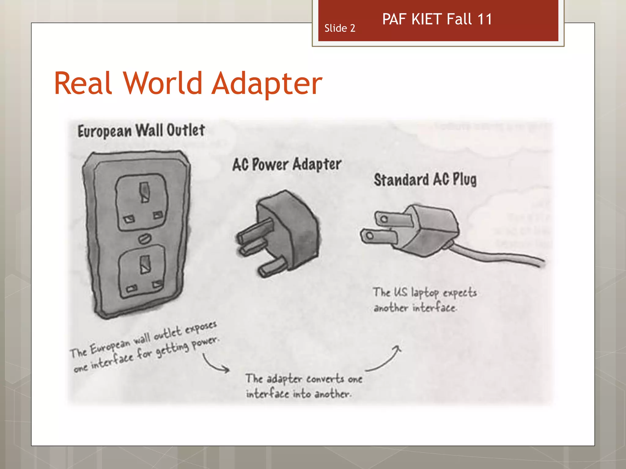 Adapter Design Pattern | PPTX