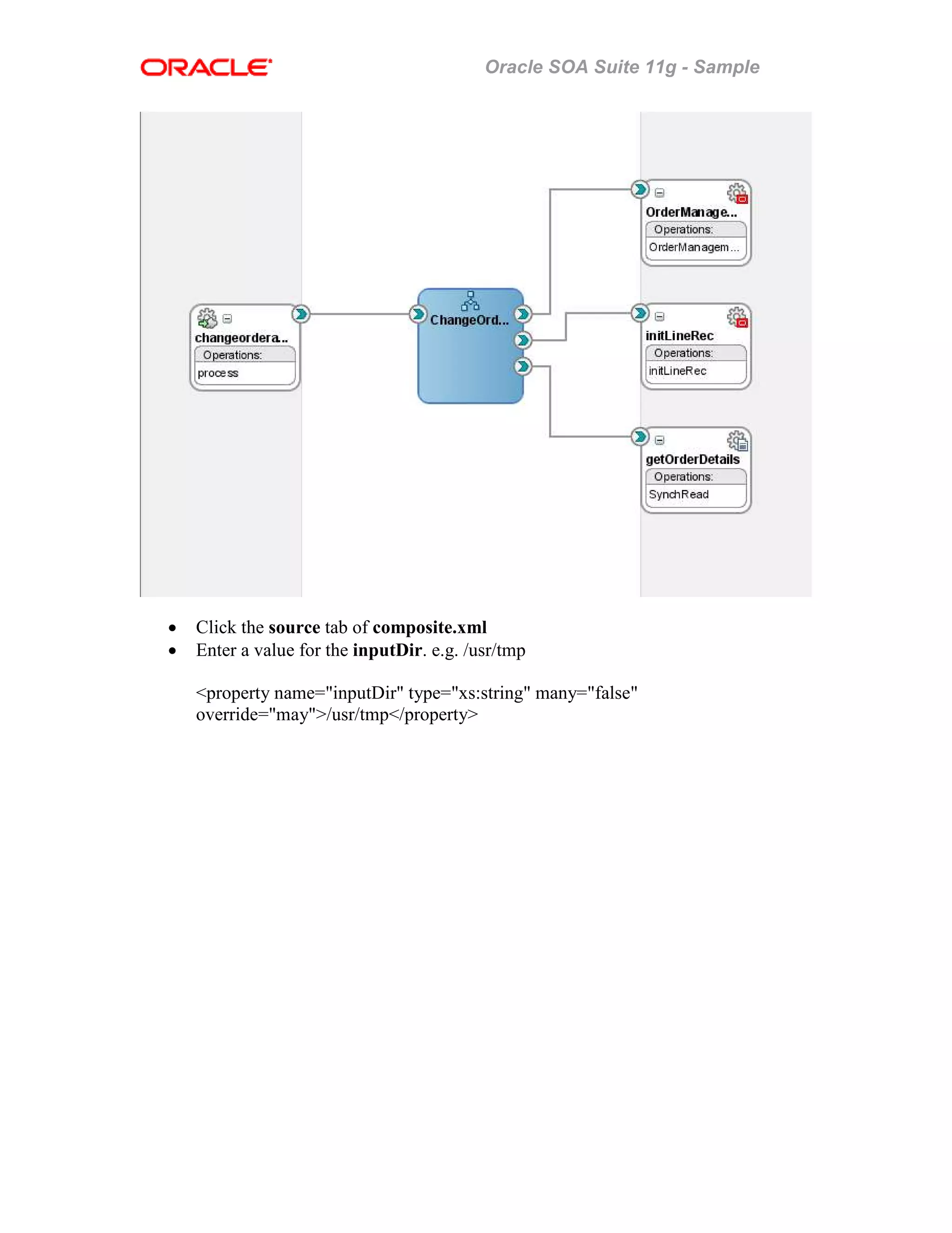 Oracle SOA Suite 11g - Sample
• Click the source tab of composite.xml
• Enter a value for the inputDir. e.g. /usr/tmp
<property name="inputDir" type="xs:string" many="false"
override="may">/usr/tmp</property>
 