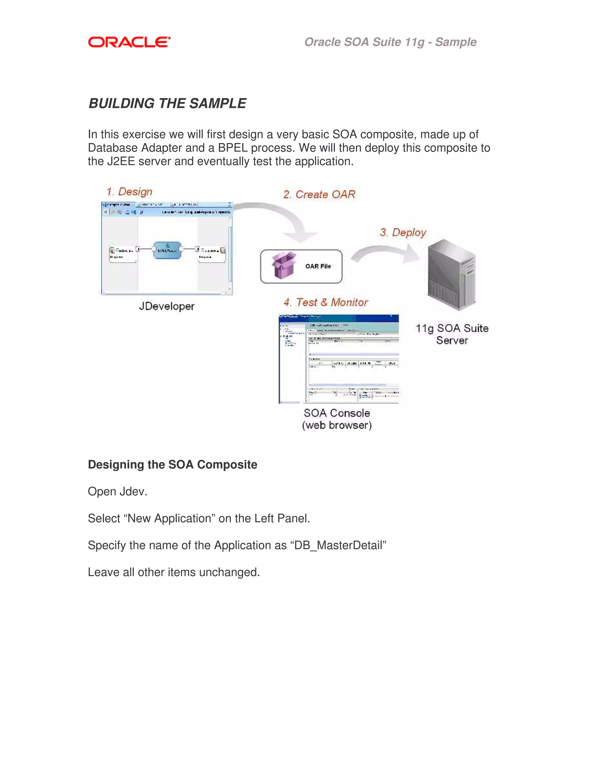 Oracle SOA Suite 11g - Sample
BUILDING THE SAMPLE
In this exercise we will first design a very basic SOA composite, made up of
Database Adapter and a BPEL process. We will then deploy this composite to
the J2EE server and eventually test the application.
Designing the SOA Composite
Open Jdev.
Select “New Application” on the Left Panel.
Specify the name of the Application as “DB_MasterDetail”
Leave all other items unchanged.
 
