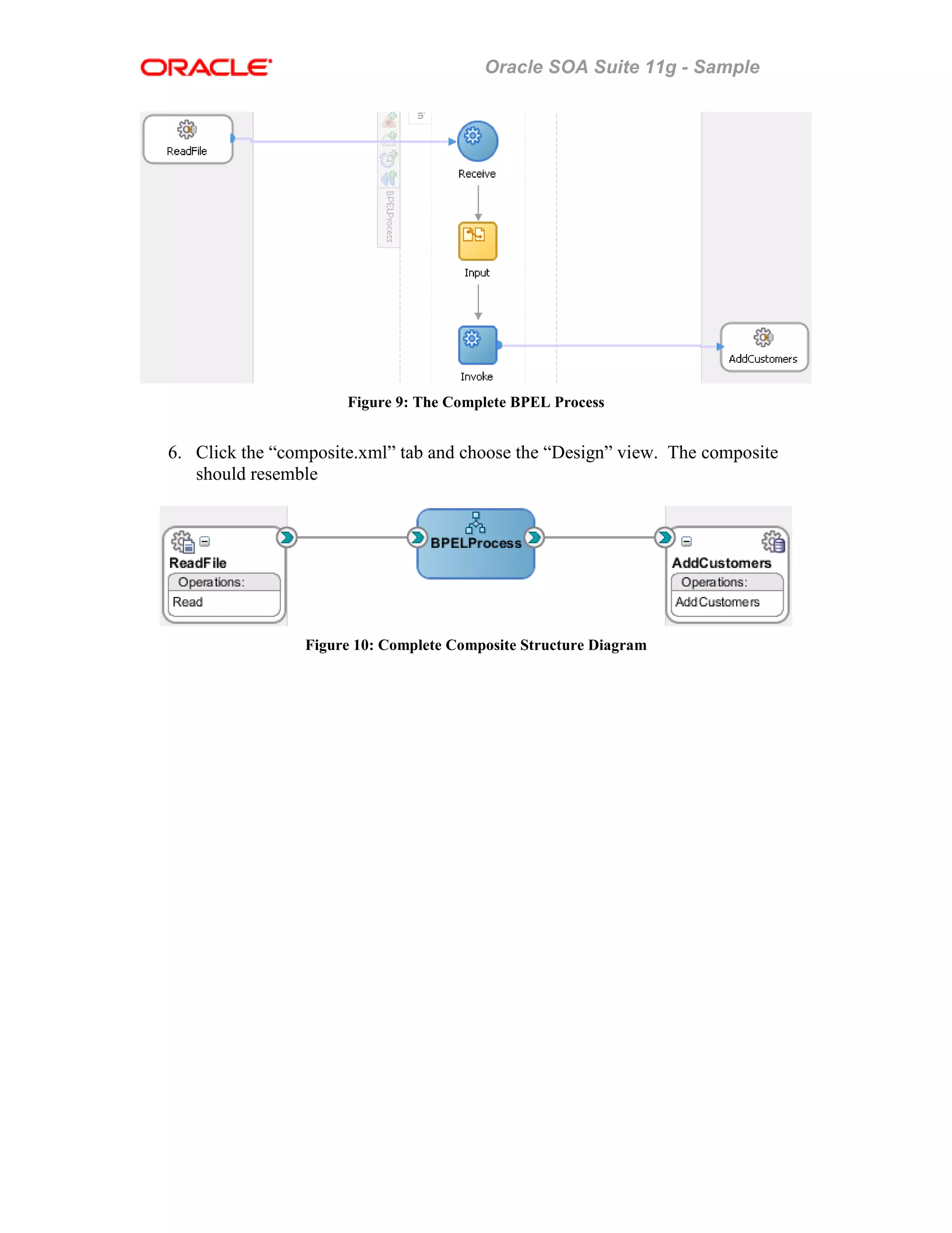 Oracle SOA Suite 11g - Sample
Figure 9: The Complete BPEL Process
6. Click the “composite.xml” tab and choose the “Design” view. The composite
should resemble
Figure 10: Complete Composite Structure Diagram
 