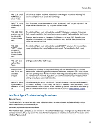 Remote Boot
83
PXE-EC5: UNDI
ROM ID struc-
ture is invalid.
The structure length is incorrect. An incorrect flash image is installed or the image has
become corrupted. Try to update the flash image.
PXE-EC6: UNDI
driver image is
invalid.
The UNDI driver image signature was invalid. An incorrect flash image is installed or the
image has become corrupted. Try to update the flash image.
PXE-EC8: !PXE
structure was not
found in UNDI
driver code seg-
ment.
The Intel Boot Agent could not locate the needed !PXE structure resource. An incorrect
flash image is installed or the image has become corrupted. Try to update the flash image.
This may also be caused by the system BIOS assigning a 64-bit BAR (Base Address
Register) to the network port. Running the BootUtil utility with the -64d command line
option may resolve this issue.
PXE-EC9:
PXENV + struc-
ture was not
found in UNDI
driver code seg-
ment.
The Intel Boot Agent could not locate the needed PXENV+ structure. An incorrect flash
image is installed or the image has become corrupted. Try to update the flash image.
PXE-M0F: Exit-
ing Intel Boot
Agent.
Ending execution of the ROM image.
This option has
been locked and
cannot be
changed.
You attempted to change a configuration setting that has been locked by your system
administrator. This message can appear either from within Intel® PROSet's Boot Options
tab when operating under Windows* or from the Configuration Setup Menu when operating
in a stand-alone environment. If you think you should be able to change the configuration
setting, consult your system administrator.
PXE-M0E: Retry-
ing network boot;
press ESC to can-
cel.
The Intel Boot Agent did not successfully complete a network boot due to a network error
(such as not receiving a DHCP offer). The Intel Boot Agent will continue to attempt to boot
from the network until successful  or until canceled by the user. This feature is disabled by
default. For information on how to enable this feature, contact Intel Customer Support.
Intel Boot Agent Troubleshooting Procedures
Common Issues
The following list of problems and associated solutions covers a representative set of problems that you might
encounter while using the Intel Boot Agent.
After booting, my computer experiences problems
After the Intel® Boot Agent product has finished its sole task (remote booting), it no longer has any effect on the client
computer operation. Thus, any issues that arise after the boot process is complete are most likely not related to the
Intel Boot Agent product.
 