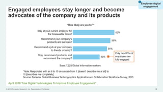 © 2016 Forrester Research, Inc. Reproduction Prohibited 18
Employee digital
engagement
Engaged employees stay longer and become
advocates of the company and its products
April 2016 “Use Digital Technologies To Improve Employee Engagement”
 
