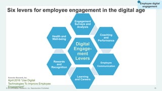 © 2016 Forrester Research, Inc. Reproduction Prohibited 19
Forrester Research, Inc.
April 2016 “Use Digital
Technologies To Improve Employee
Engagement”
Digital
Engage-
ment
Levers
Engagement
Surveys and
Analysis
Coaching
and
Performance
Employee
Communication
Learning
and Careers
Rewards
and
Recognition
Health and
Well-being
Employee digital
engagement
Six levers for employee engagement in the digital age
 