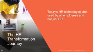 © KRONOS INCORPORATED │ SEPTEMBER 28, 2016 │© KRONOS INCORPORATED │ SEPTEMBER 28, 2016 │
The HR
Transformation
Journey
Today’s HR technologies are
used by all employees and
not just HR
31
 