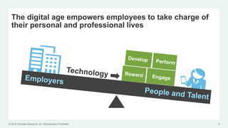 © 2016 Forrester Research, Inc. Reproduction Prohibited 5
The digital age empowers employees to take charge of
their personal and professional lives
Employers
People and Talent
Develop Perform
Reward Engage
Technology
 
