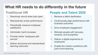 © 2016 Forrester Research, Inc. Reproduction Prohibited 7
What HR needs to do differently in the future
Traditional HR
1.  Reactively recruit when jobs open
2.  Retroactively review performance
3.  Periodically measure employee
satisfaction
4.  Administer merit increases
5.  Provide online “employee self-
service”
6.  Deliver structured and standardized
learning resources
People and Talent 2020
1.  Become a talent destination
2.  Continuously align performance with
business outcomes
3.  Drive employee engagement
4.  Motivate people with bonuses,
rewards, and recognition
5.  Deliver a digital experience to
employees
6.  Enable the modern workforce with
just-in-time learning
 