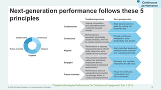 © 2016 Forrester Research, Inc. Reproduction Prohibited
Next-generation performance follows these 5
principles
15
“Transfo...