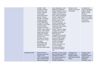 3
memiliki sebuah
kreatifitas membuat
sebuah media yang
mampu membantu
menyelesaikan
permasalahan dalam
tugasnya. Dengan
memiliki sifat adaptif
terhadap perubahan
keadaan lingkungan,
seorang ASN mampu
membantu negara untuk
tetap berkembang
walaupun ada sebuah
musibah seperti pandemi
saat ini. Tanpa perilaku
adaptif tentunya akan
mengurangi kualitas,
efektifitas dan efisiensi
pelayanan serta
menciderai nama baik
ASN, instansi, bangsa
dan negara.
Menimbulkan pula
keterlambatan dan
hambatan dalam
mencapai tujuan bangsa
hanya disampaikan sekali.
Melakukan perkuliahan
dengan melibatkan instansi/
lembaga, perusahaan serta
praktisi yang berkompeten
untuk sharing pengetahuan
di dalam maupun di luar
kampus (on the spot).
Dengan hadirnya “pihak
luar” tentunya akan
membawa pandangan dan
pengetahuan baru untuk
mengetahui perkembangan
yang terjadi di luar
kampus. Misalnya sebagai
seorang dosen seni, dalam
melakukan perkuliahan
tidak lagi hanya
mengandalkan tatap muka
di dalam ruangan kampus,
namun bisa juga dengan
melakukan perkuliahan
sembari mengunjungi
museum seni, studio
maestro seni, galeri seni,
event seni ataupun
perusahaan-perusahaan
yang bergerak dibidang
seni.
Benturan waktu
kegiatan antara mitra
dan kampus.
menerapkan hal
kreatif sesuaibidang
keilmuan didalam
aplikasi tersebut.
Membuat
perjanjian/hubungan
kerja (mitra) dengan
praktisi, perusahaan
serta instansi/
lembaga terkait.
Bertindak proaktif Menurut Profesor
Thomas Bateman dan
Michael Crant
(1993) menyampaikan
bahwa proaktif adalah
sikap seseorangyang
Jika dalam 1 tahun seorang
dosen memiliki kewajiban
melakukan penelitian 2
kali, maka seorang dosen
yang proaktif akan
berusaha melakukanya
Tantangan atau
hambatan yang
dihadapi ditempat
kerja biasanya adalah
adanya
Solusinya dalam
menghadapai
hambatan tersebut
adalah dengan
Melakukan
komunikasi yang
 