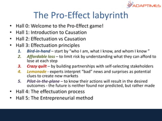 • Hall 0: Welcome to the Pro-Effect game!
• Hall 1: Introduction to Causation
• Hall 2: Effectuation vs Causation
• Hall 3: Effectuation principles
1. Bird-in-hand – start by “who I am, what I know, and whom I know ”
2. Affordable loss – to limit risk by understanding what they can afford to
lose at each step
3. Crazy quilt – by building partnerships with self-selecting stakeholders
4. Lemonade - experts interpret “bad” news and surprises as potential
clues to create new markets
5. Pilot-in-the-plane – to know their actions will result in the desired
outcomes - the future is neither found nor predicted, but rather made
• Hall 4: The effectuation process
• Hall 5: The Entrepreneurial method
The Pro-Effect labyrinth
 