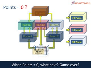 Points =
When Points = 0, what next? Game over?
Intro
Room1 Room2
Room3 Room4
RoomN
Room5
Educational
textual
content …
0 ?
3D Zoom
3D Match
3D Puzzle
 