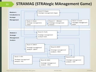 STRAMAG (STRAtegic MAnagement Game)
15/06/2016Player-centric adaptation in educational video games IMI-BAS’2016
33
 