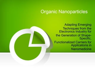 Organic Nanoparticles
Adapting Emerging
Techniques from the
Electronics Industry for
the Generation of ShapeSpecific,
Functionalized Carriers for
Applications in
Nanomedicine

 